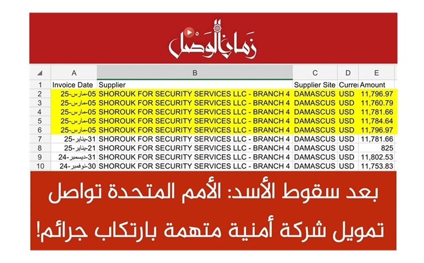 بعد سقوط الأسد: الأمم المتحدة تدفع عشرات الآلاف لشركة أمنية مرتبطة بالنظام السوري!