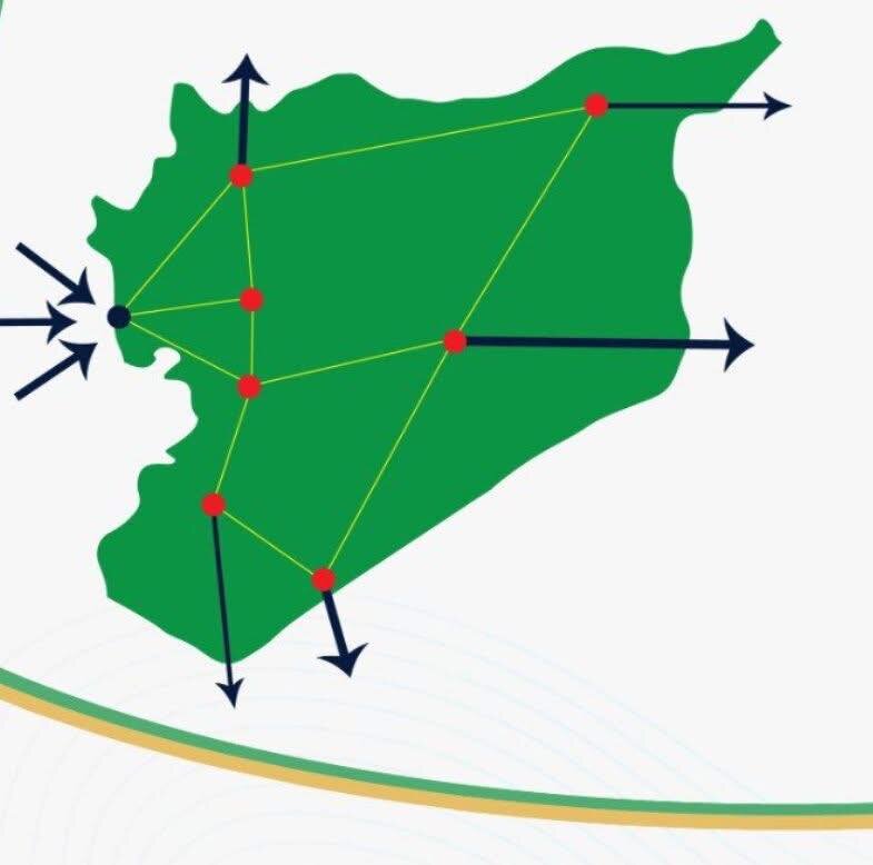 صراع خليجي على كعكة الاتصالات السورية: شركات كبرى تتنافس على مشروع الألياف الضوئية