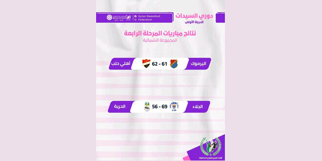 الجلاء يكتسح الحرية وأهلي حلب ينتصر بصعوبة على اليرموك في دوري السلة للسيدات