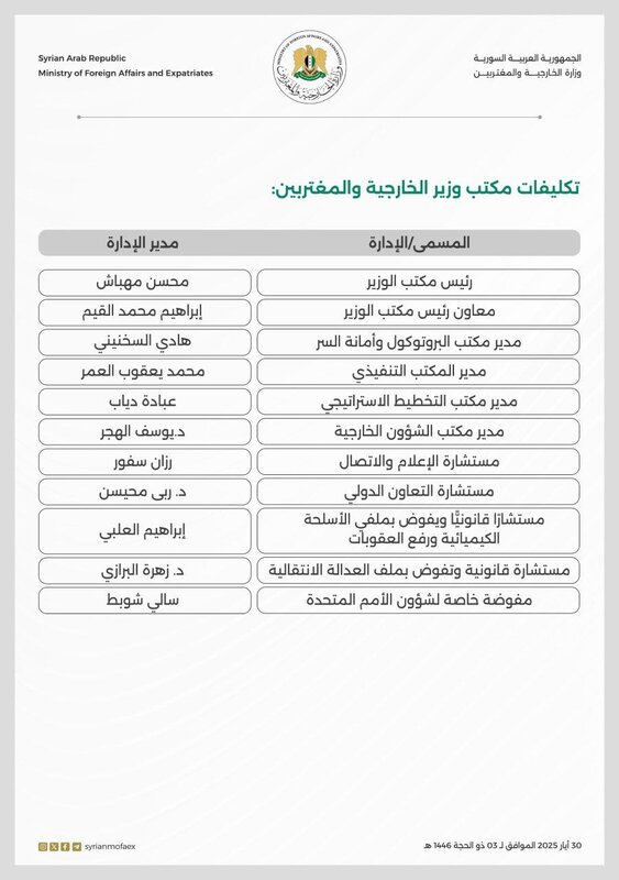 الخارجية السورية تمنح المرأة دوراً قيادياً في الدبلوماسية بتعيينات جديدة