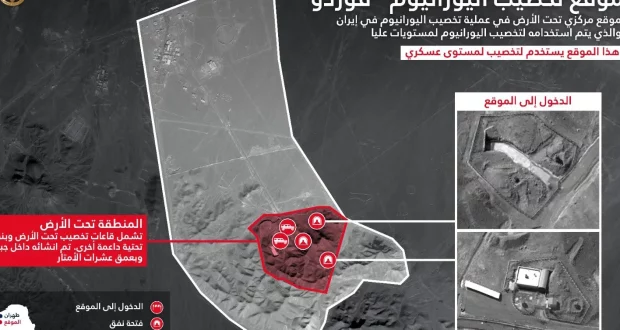بعد 12 يومًا من العمليات: الجيش الإسرائيلي يكشف عن أهداف ضرباته داخل إيران