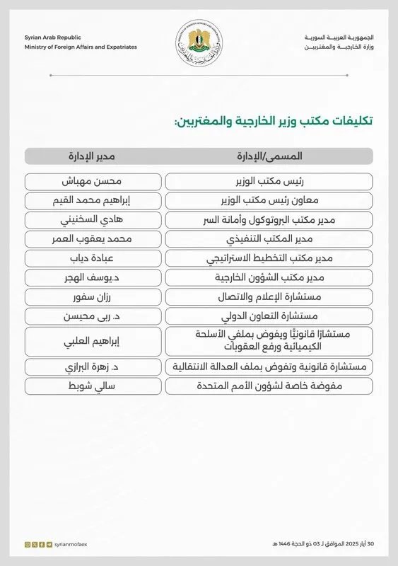 الخارجية السورية تمنح المرأة دوراً قيادياً في الدبلوماسية بتعيينات جديدة