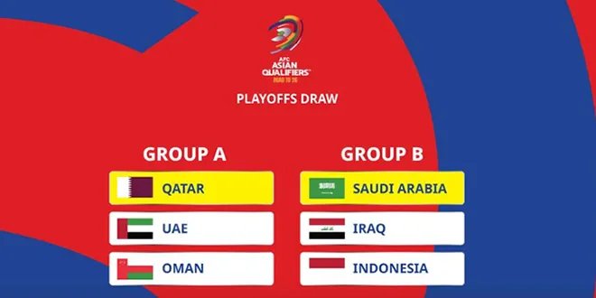 قرعة الملحق الآسيوي المؤهل لكأس العالم 2026 تسفر عن مواجهات عربية حاسمة