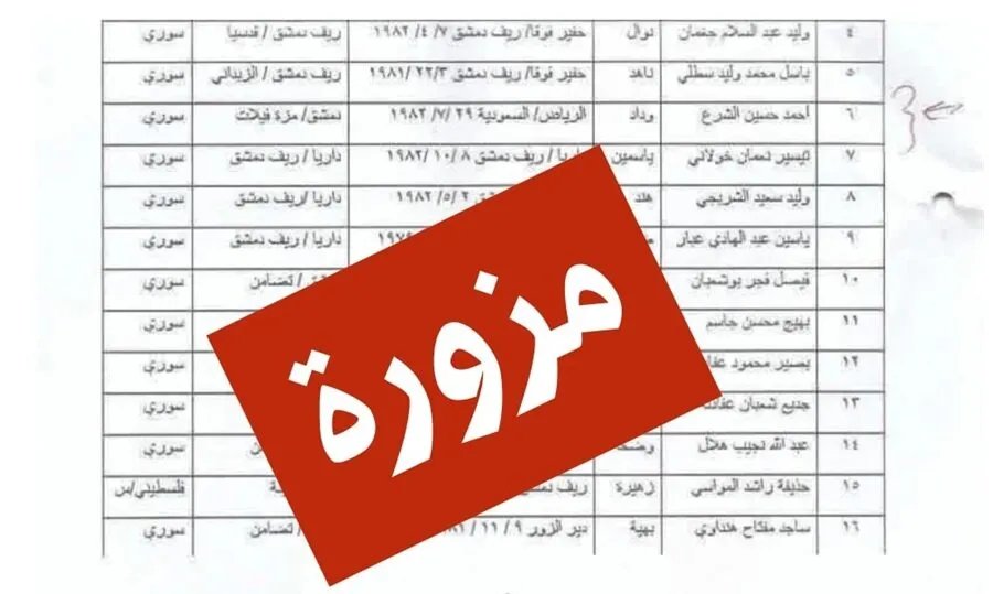 تحليل معمق يكشف تزوير وثيقة: تاريخ الإصدار يفضح زيفها وعلاقتها بالشرع في العراق
