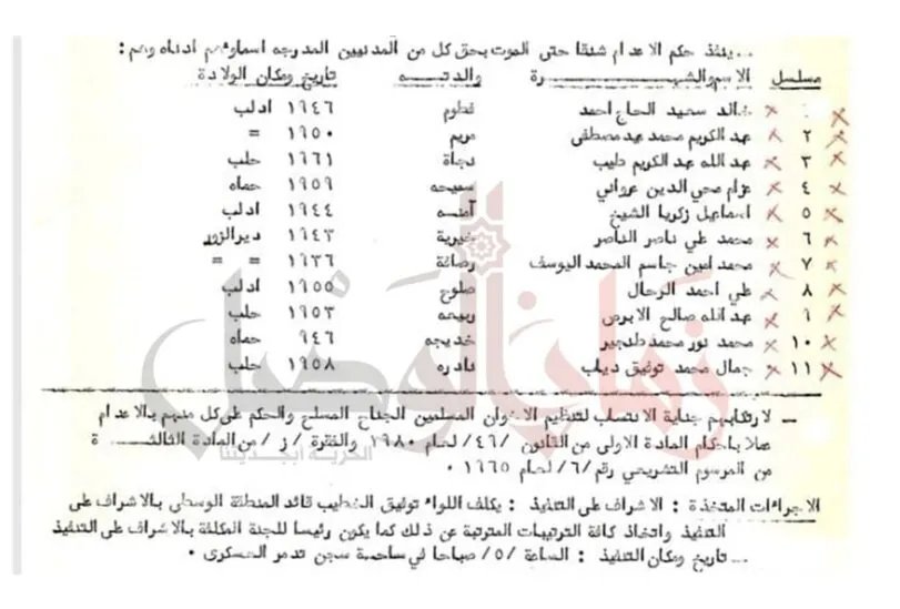 وثائق تكشف عن أوامر إعدام جماعية بحق 11 شاباً بتوقيع مصطفى طلاس في الثمانينات